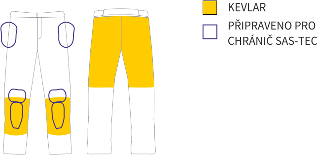 JEANS MILITARY_chranice_2_cs.png - PSí Hubík 