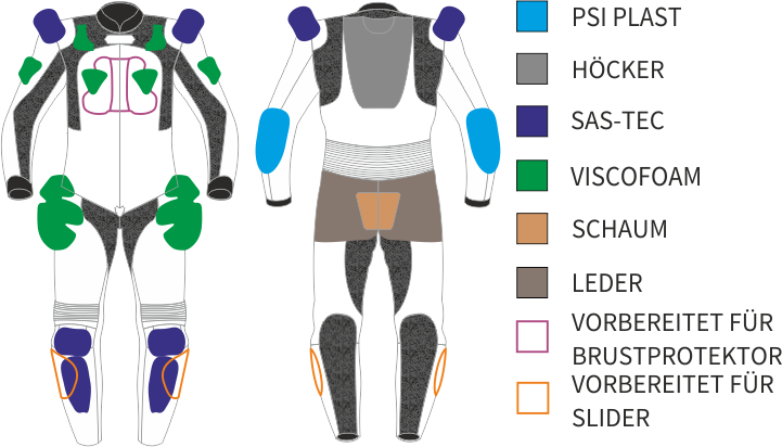 MINIBIKE KRYPTON_chranice_de.png - PSí Hubík 