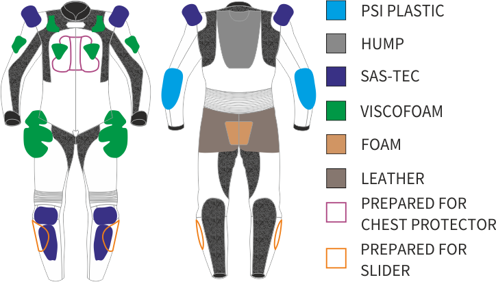 MINIBIKE KRYPTON_chranice_en.png - PSí Hubík