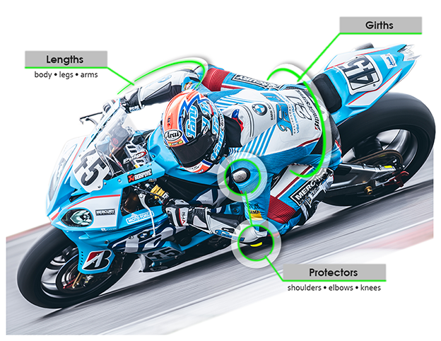 PRINCIPLES TO ASSESS THE CORRECT SIZE