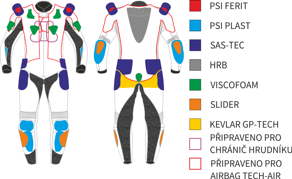 racing grid tech-air compatible_chranice_cs.png racing grid tech-air compatible_chranice_cs.png - PSí Hubík