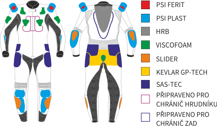 RACING MONZA_chranice_cs.png - PSí Hubík 