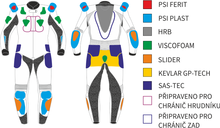 RACING RAPTOR_chranice_cs.png - PSí Hubík 
