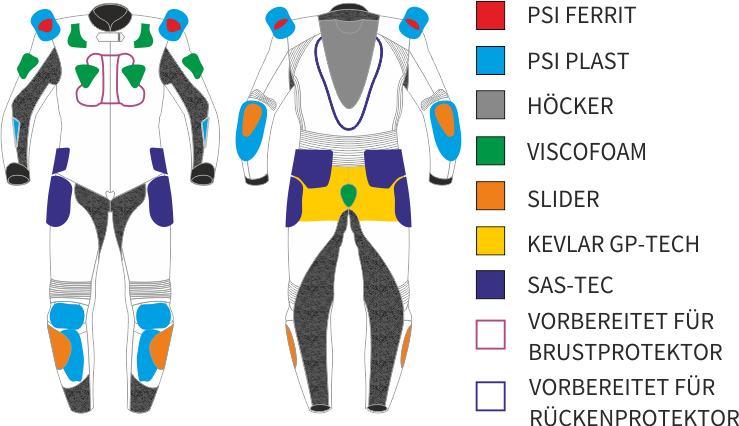 RACING RAPTOR_chranice_de.png - PSí Hubík 