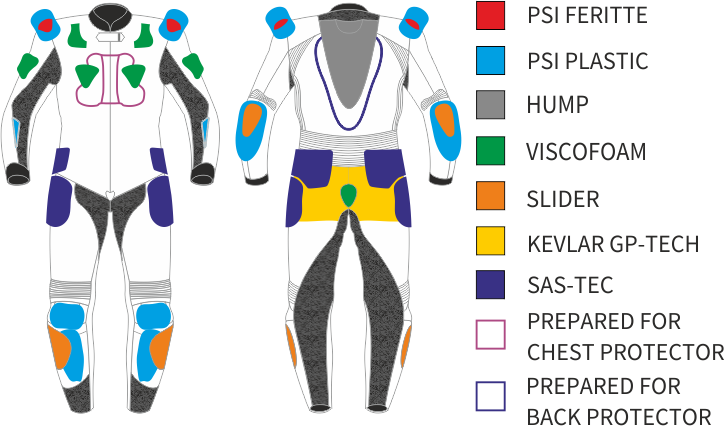 RACING RAPTOR_chranice_en.png - PSí Hubík 