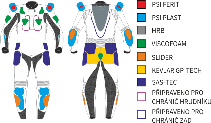 RACING TEST ME_chranice_2_cs.png - PSí Hubík 