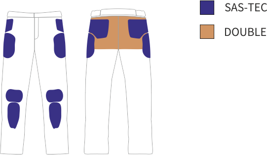 SCURO_protectors_en.png - PSí Hubík 