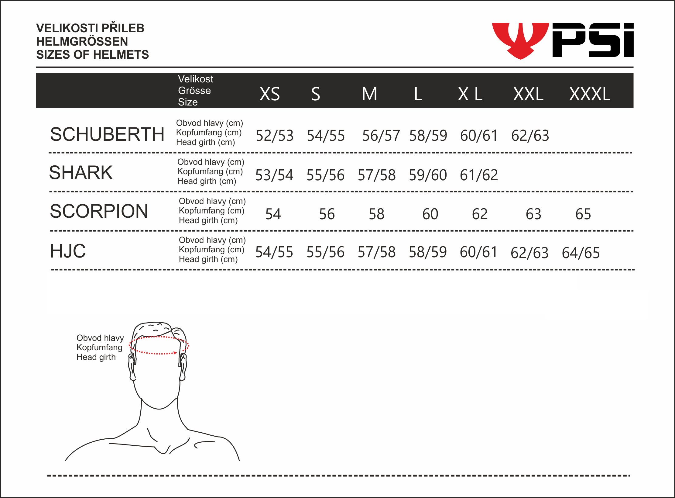 tabulka velikostí přileb2021.png - PSí Hubík 