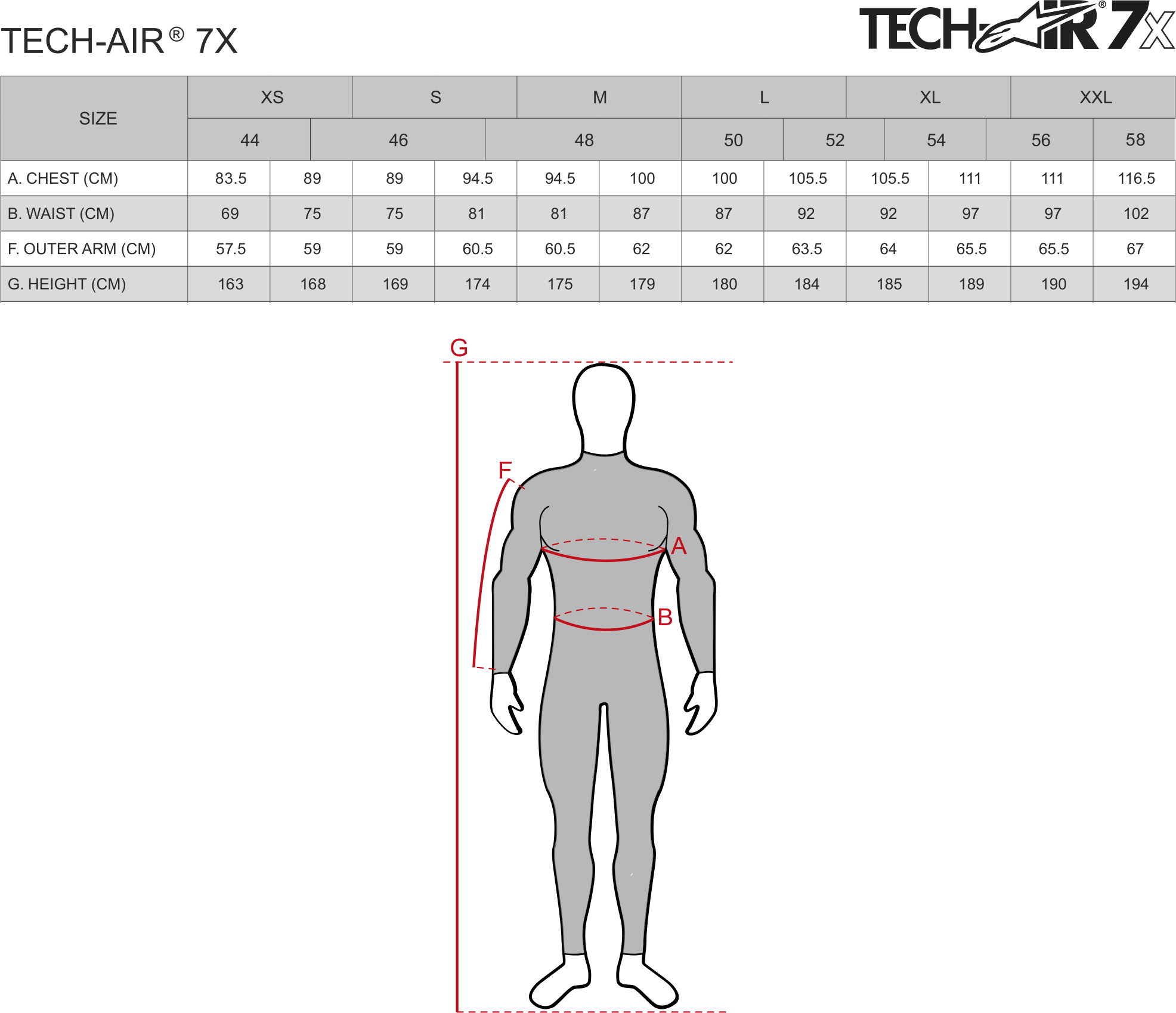 Tech-air_7X velikostní tabulka.png - PSí Hubík 