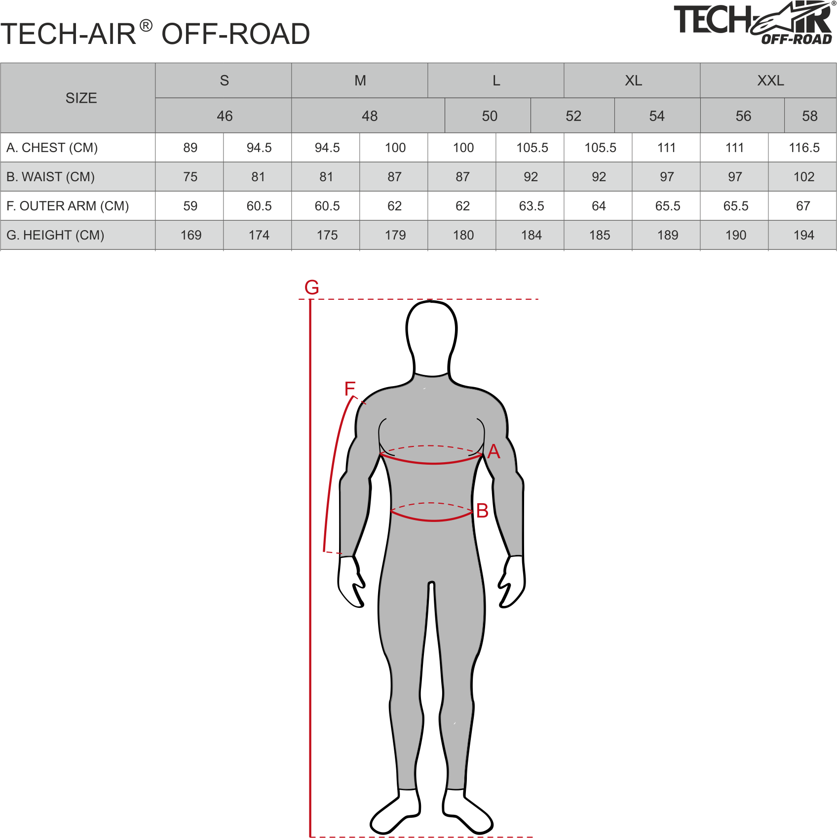 Techair OFF ROAD velikostní tabulka.png - PSí Hubík 