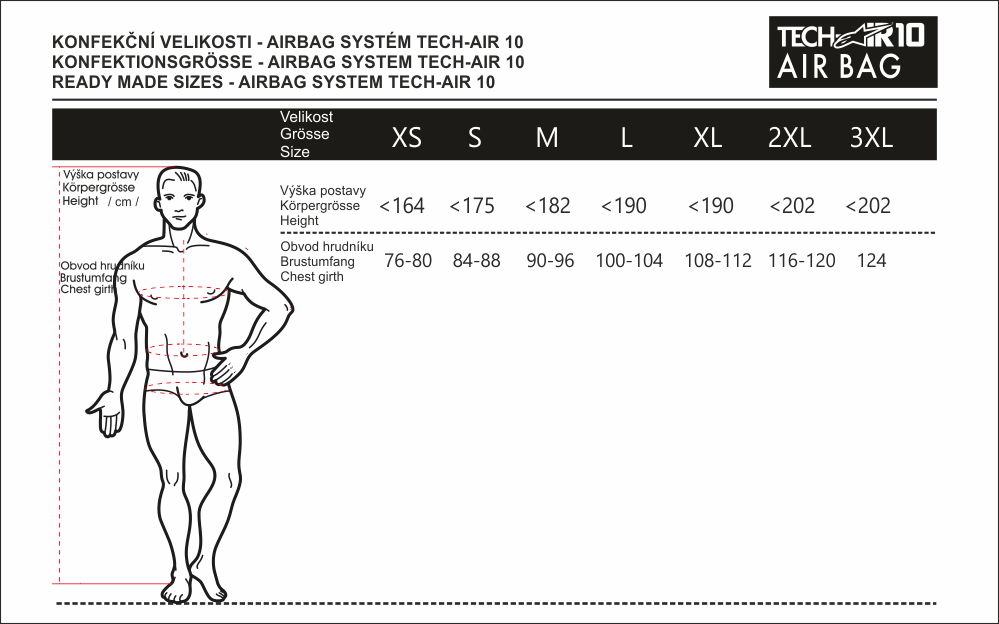 Velikostní tabulka_airbag TECH-AIR_10.png - PSí Hubík 