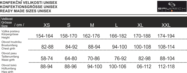 Velikostní tabulka_BRUBECK_CZ_AJ_NJ.png - PSí Hubík 