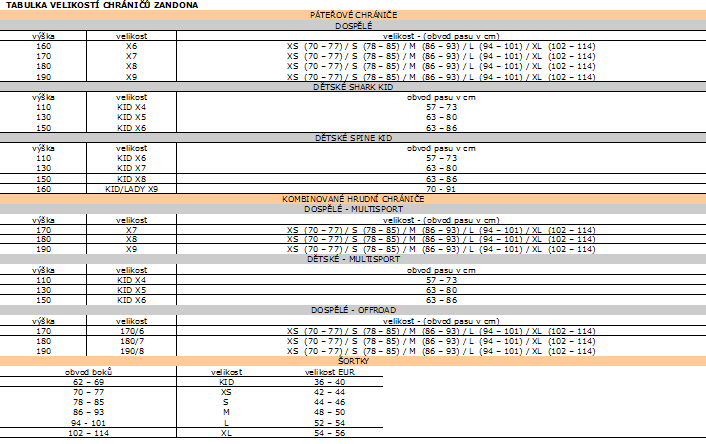 Velikostní tabulka_chrániče zad_Zandona.png - PSí Hubík 