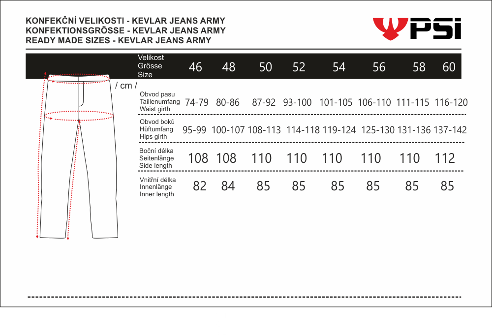 velikostní tabulka_kalhoty KEVLAR JEANS ARMY.png - PSí Hubík 