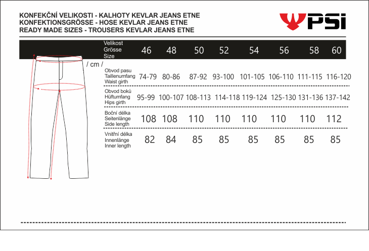 Velikostní tabulka_kalhoty KEVLAR JEANS ETNE.png - PSí Hubík 