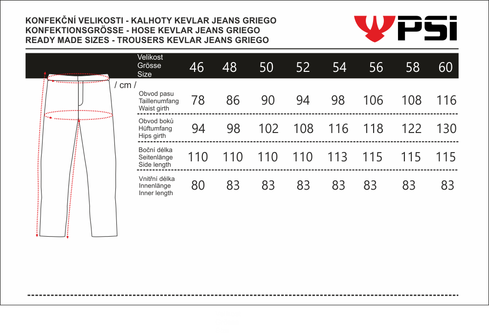 Velikostní tabulka_kalhoty KEVLAR JEANS GRIEGO.png - PSí Hubík 